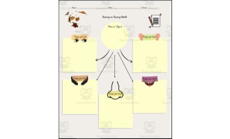 Sensory Details Graphic Organizer – Writing Tool