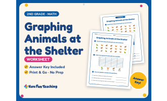 Graphing Animals at the Shelter Worksheet – 2nd Grade Math Practice