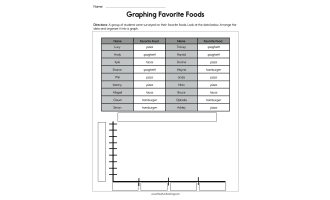 Graphing Favorite Foods Worksheet