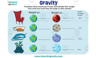 Gravity Activity