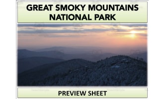 Great Smoky Mountains National Park Geography Unit