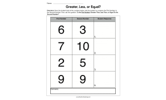 Greater Less or Equal Worksheet