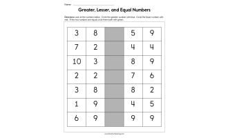 Greater Lesser and Equal Numbers Worksheet