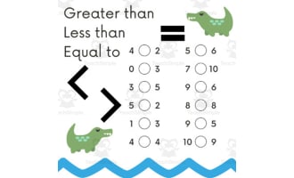 Greater Than, Less Than, Equal To – Worksheet + Poster