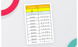 GREEK CONSONANT CLUSTERS IN 2 SYLLABLE WORDS| READING AND ANAGRAMMS