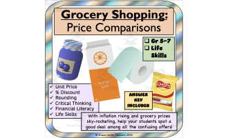 Grocery Shopping Price Comparisons: Financial Literacy & Money Math