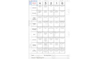 Group Work Rubric
