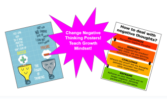 Growth Mindset Posters-Positive & Negative Thinking