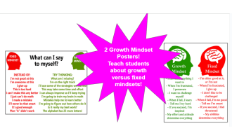Growth Mindset Posters