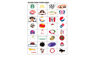Guess That Food Logo – Logo Match Activity