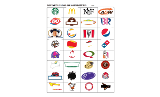 Name That Logo Quiz