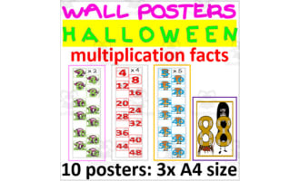 Halloween Themed Wall Posters | Multiplication Math Facts