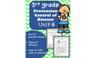 Health | 3rd Grade Unit 6: Prevention Control of Disease