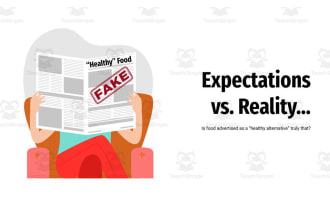 Healthy Eating Culminating Task: Expectations vs. Reality
