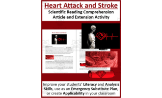 Heart Attack and Stroke - Reading Article - Grade 8 and Up