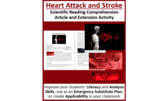 Heart Attack and Stroke - Science Reading Article - Grades 5-7