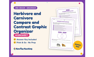 Herbivore and Carnivore Compare and Contrast Worksheet – 3rd Grade