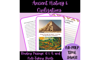 High School Ancient History and Civilizations Reading Passage