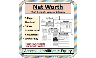 High School Financial Literacy: Net Worth = Assets - Liabilities