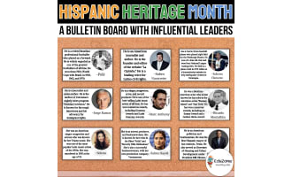 Hispanic Heritage Month: A Bulletin Board or Doorkit!