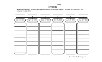 Historical Timeline Worksheet