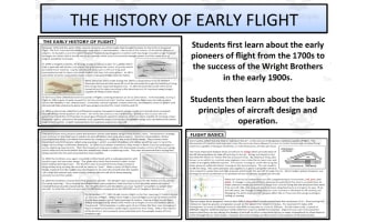 History of Flight