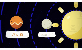 Hottest Planet in the Solar System | Interactive Astronomy Video Lesson