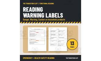 Household Product Warning Labels: Reading Signal Words Safely