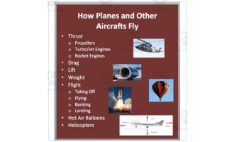 How Planes and Other Aircraft Fly - Google Slides and PowerPoint Lesson