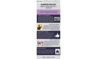 How the Media Can Impact a Business Lesson Plan | Business English Level 3