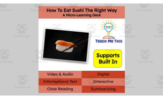 How To Eat Sushi The Right Way | Reading Comprehension Deck | Interactive Lesson