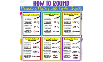 How to Round Posters Rounding Posters