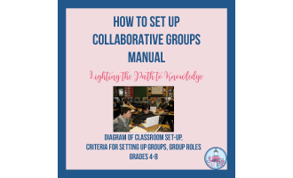 How to Set Up Collaborative Groups Manual