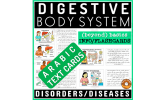 Human Body Flashcard Digestive System Disorders Diseases Arabic