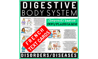 Human Body Flashcard Digestive System Disorders Diseases French
