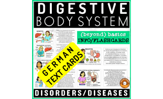 Human Body Flashcard Digestive System Disorders Diseases German