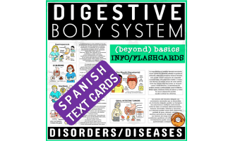 Human Body Flashcard Digestive System Disorders Diseases Spanish