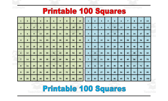 Hundreds Square Chart