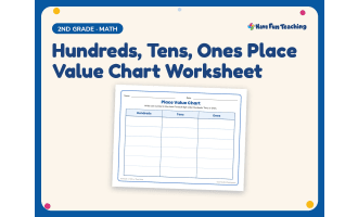 Hundreds, Tens, Ones Place Value Chart – 2nd Grade Base 10 Practice