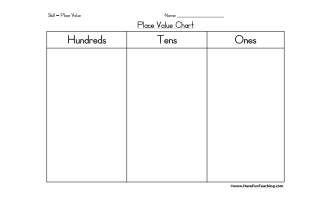 Hundreds, Tens, Ones Place Value Chart