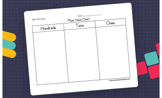 Hundreds, Tens & Ones – Place Value Chart