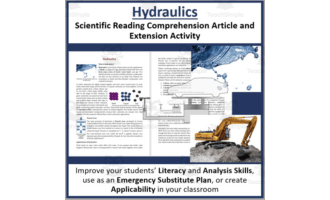 Hydraulics Comprehension Reading Article - Grade 8 and Up