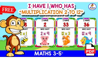 I HAVE, WHO HAS? | Multiplication Game
