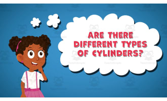 I WONDER - Are There Different Types Of Cylinders | Animated Video