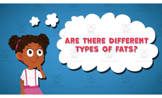 I WONDER - Are There Different Types Of Fat | Animated Video Lesson
