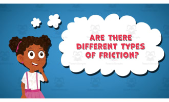 I WONDER - Are There Different Types Of Friction | Animated Video