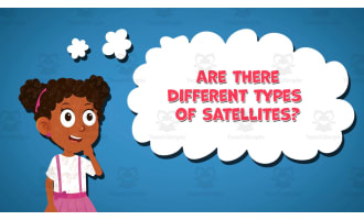 I WONDER - Are There Different Types Of Satellites | Animated Video