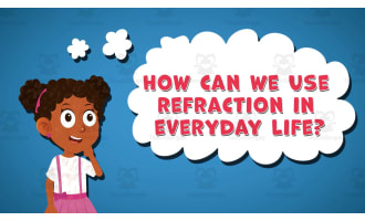 I WONDER - How Can We Use Refraction In Everyday Life | Animated Video