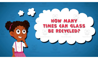 I WONDER - How Many Times Can Glass Be Recycled | Animated Video