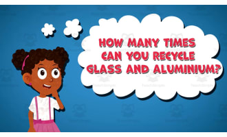 I WONDER - How Many Times Can You Recycle Glass And Aluminum